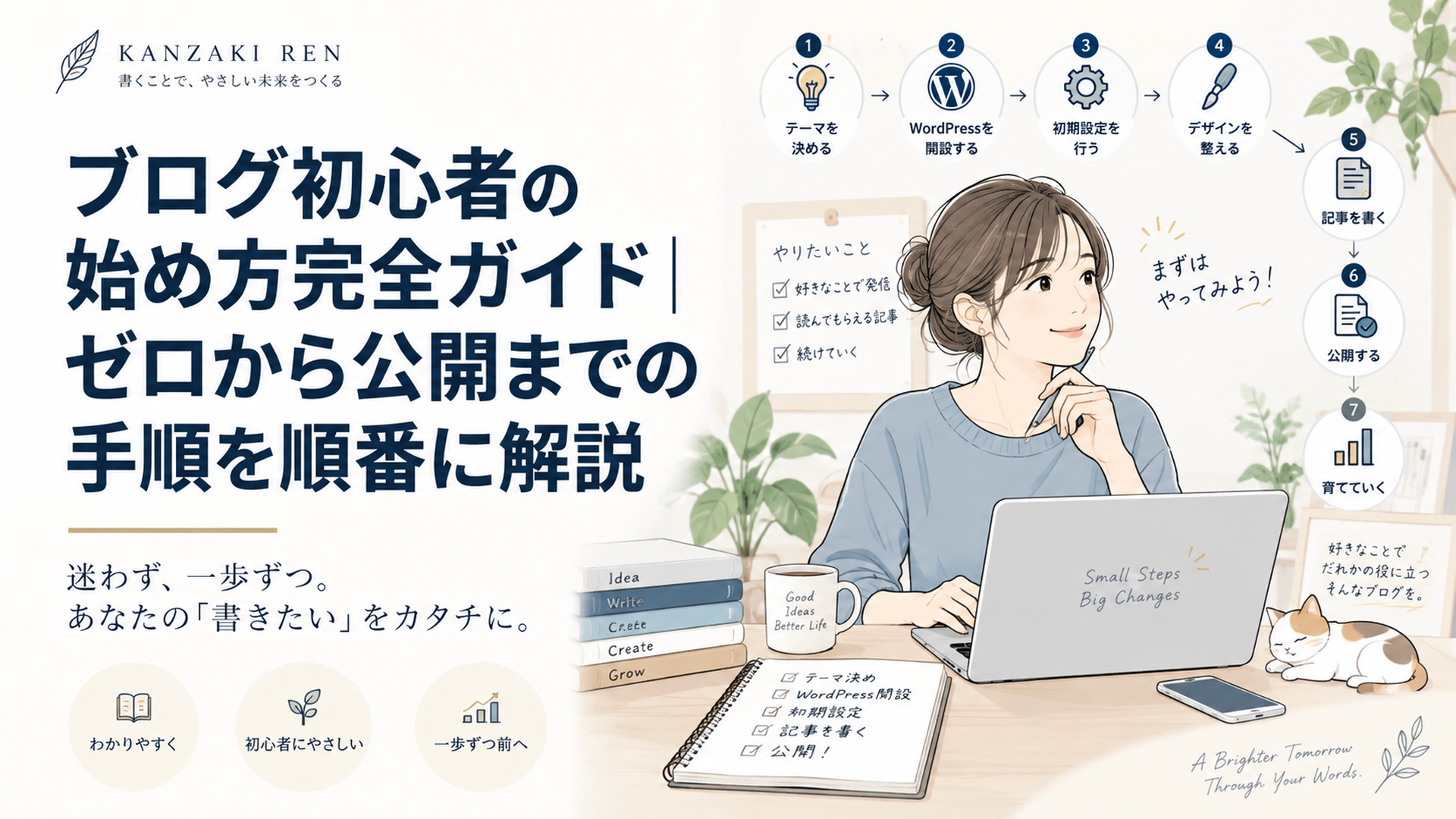 ブログ初心者がパソコンとノートを前に、テーマ決定からWordPress開設、初期設定、最初の記事公開までの7ステップを整理している様子